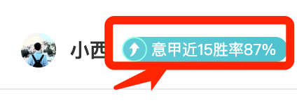 巴西队有实力冲击世界杯冠军维尼修斯表示